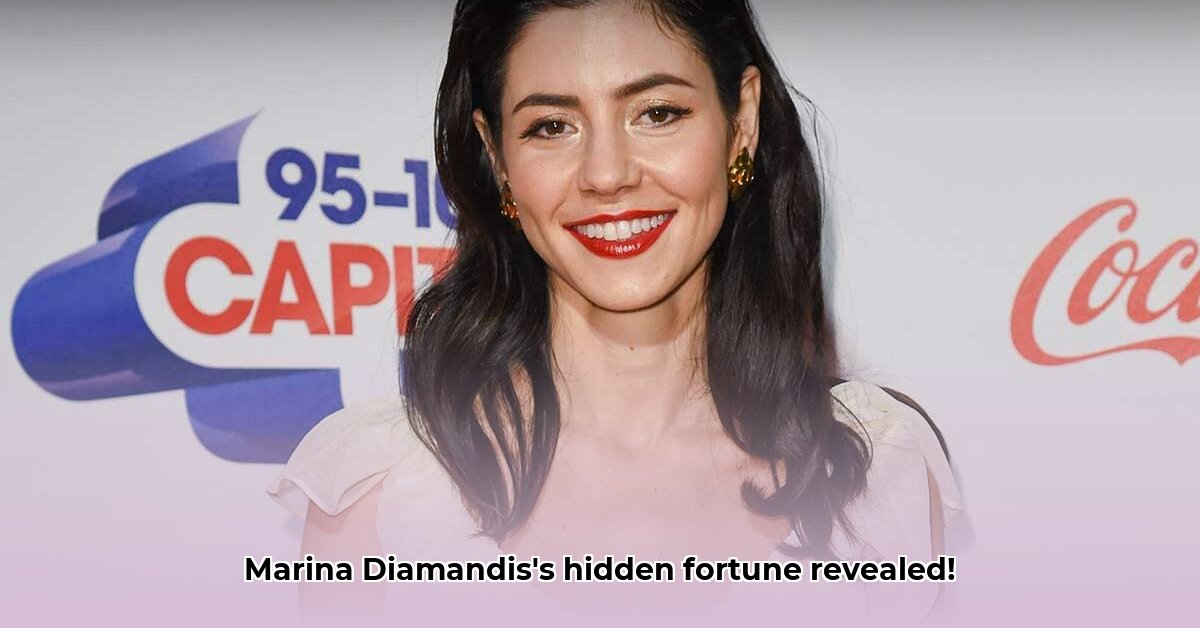 marina-diamandis-net-worth